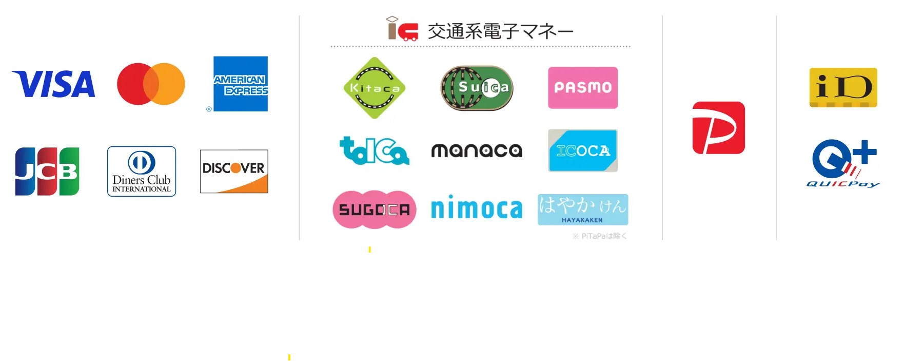 キャッシュレス決済